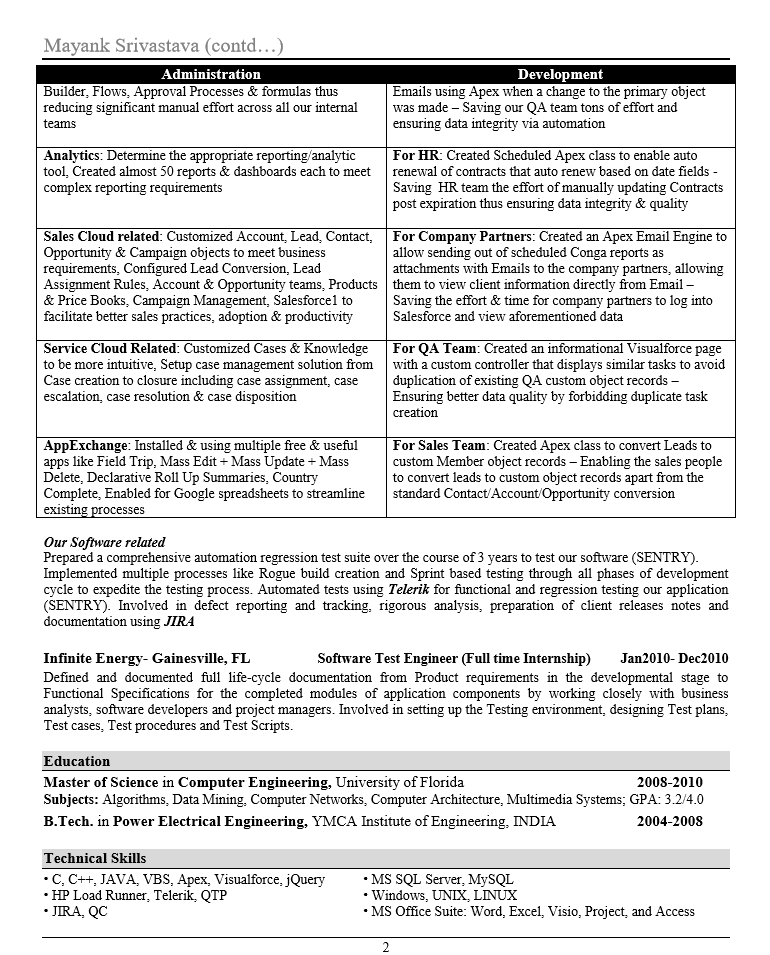 Unwanted job offers posting resume